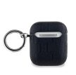 Karl Lagerfeld Embossed Karl and Choupette Heads Apple AirPods 1/2 PU tok fekete (KLA2PGKCPK)